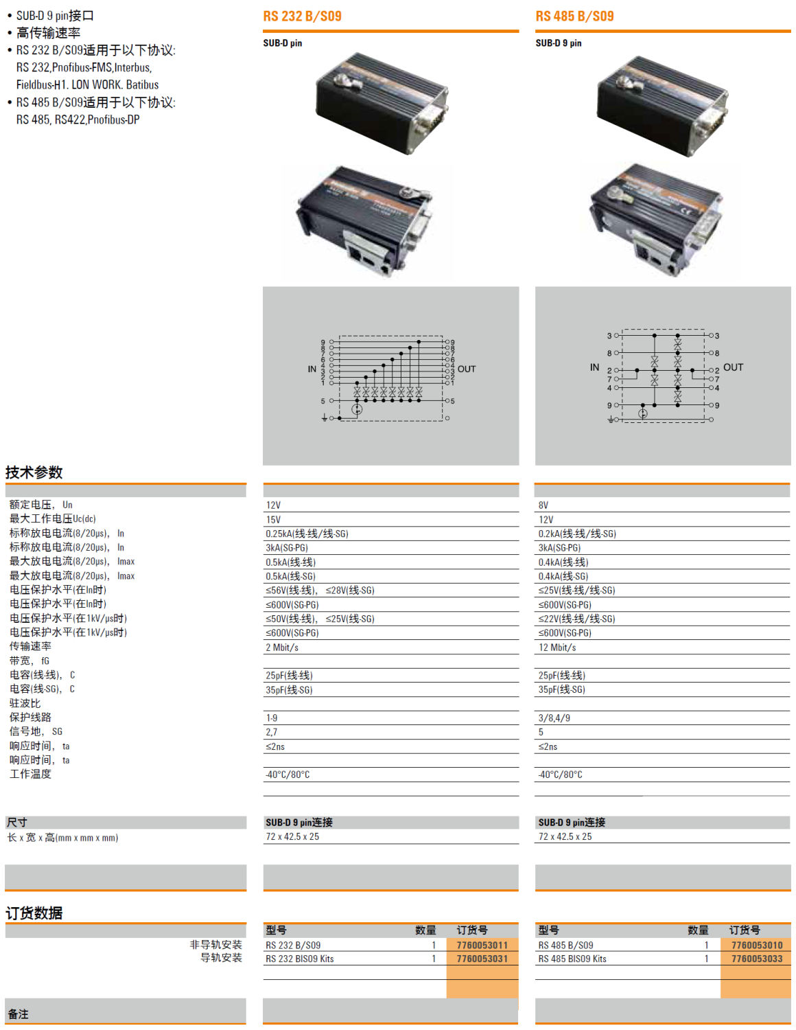 RS 232 B/S09 魏德米勒SUB-D 9針接口信號電涌保護(hù)器：工業(yè)通信的安全衛(wèi)士